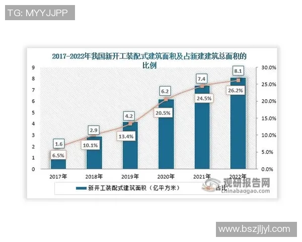 加维在国际舞台上的崛起与未来发展潜力分析